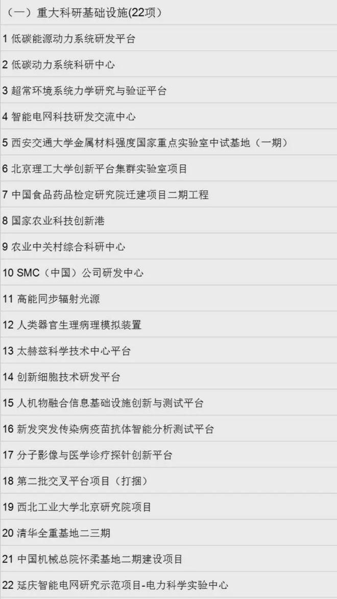 投資10000億全國狂卷新基建