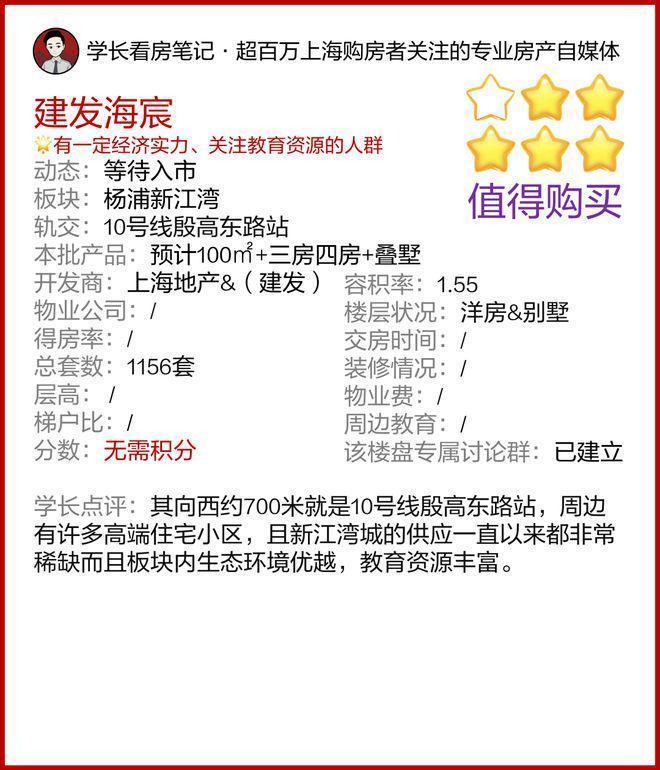楊浦建發(fā)海宸最新房?jī)r(jià)-楊浦建發(fā)海宸樓盤房?jī)r(jià)多少？評(píng)測(cè)(圖3)